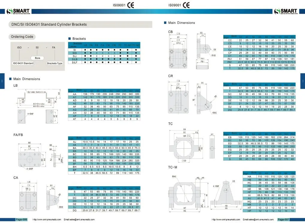 High Quality Pneumatic Cylinder Mounting Parts Accssories