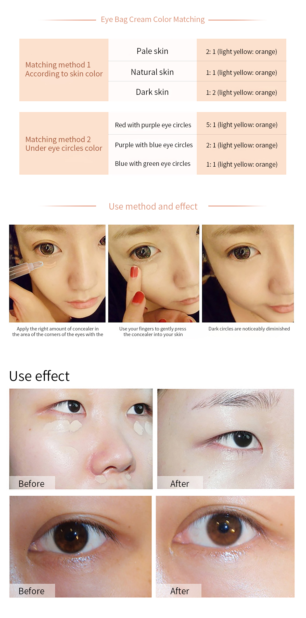 Eye Bag Anti Wrinkle Dark Circle Eye Cream