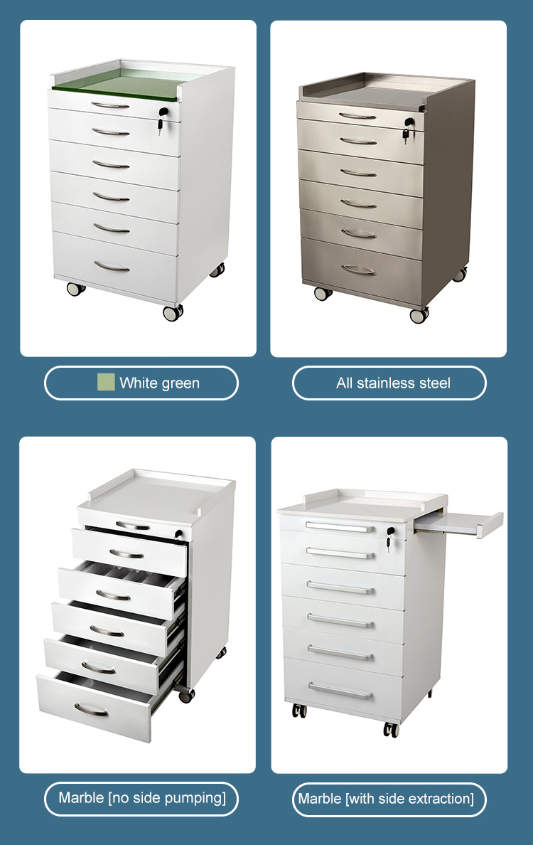 Cabinet for dental clinic