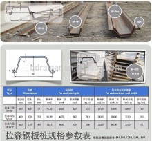 Jisa 5523/ Jisa5528 Japan type/Ks SPU type larson sheet piles