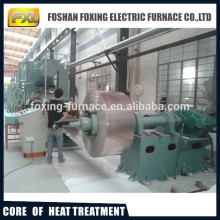 annealing furnace manufactures