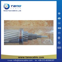 Aluminum Conductor Steel reinforced (ACSR) Cables to JIS C 3110 Standard