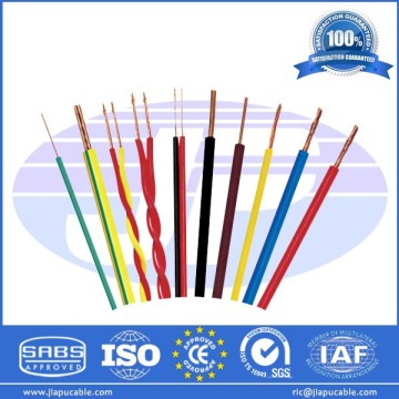 Different Types Of Electrical Cables