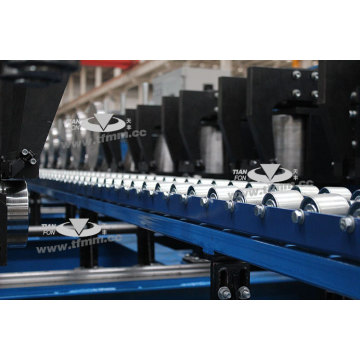 Roll Forming Market Roll Forming Machine