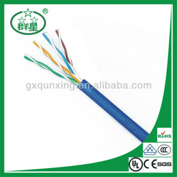 ftp cat5 lan cable