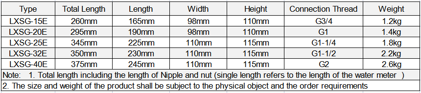 dimension of dry type brass volumentric water meter01