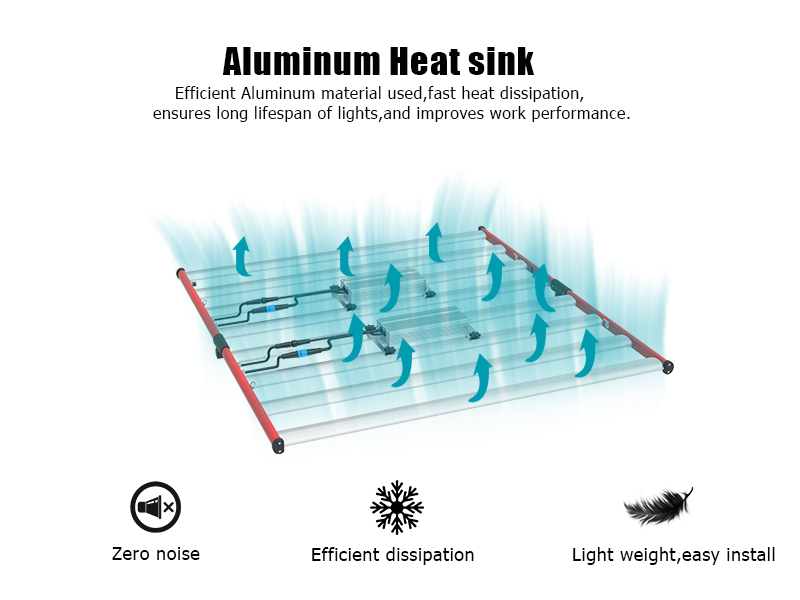 Inomhusanvändning LED 800W Grow Light Hydroponic Garden