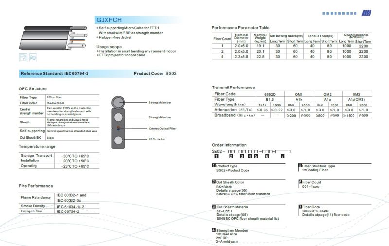 Fiber-Optic Cables with Self-Supporting Micro Cable