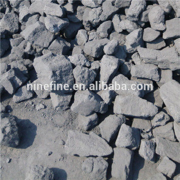Foundry(casting) Coke in Stock from rizhao port