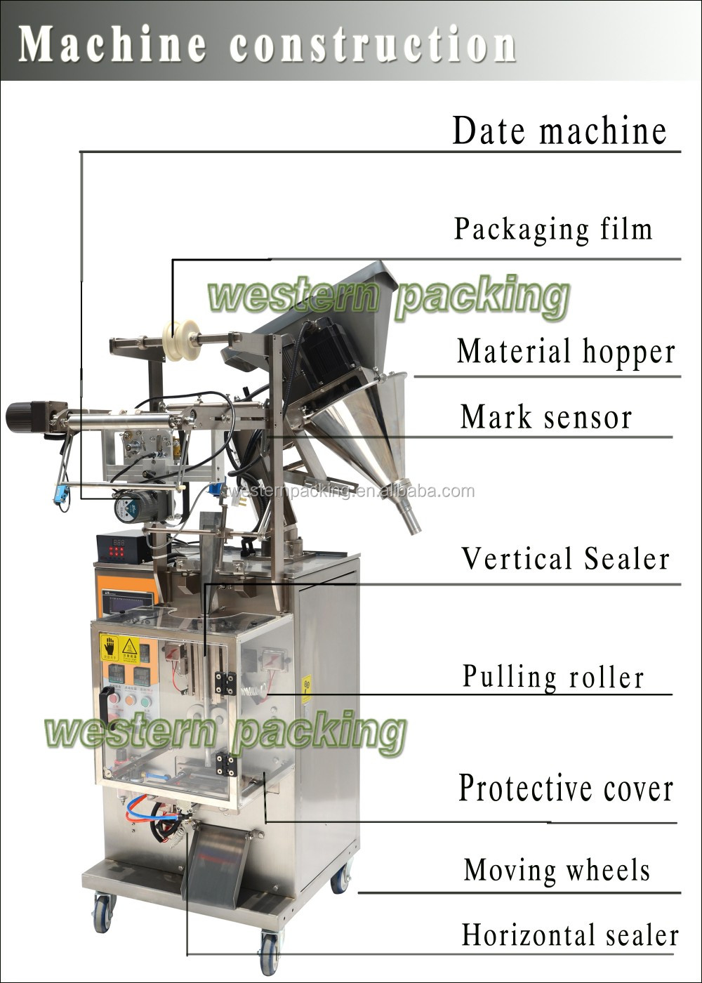 small sachets filling machine for powder