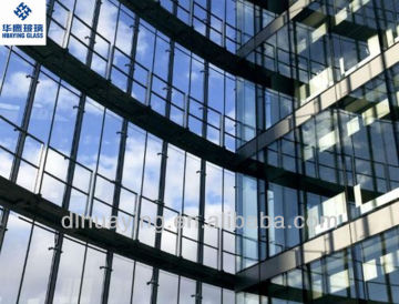 curtain wall glass thickness