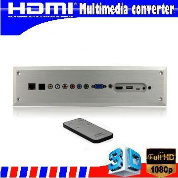 multimedia video interface