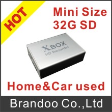 64GB Small Size DVR, Hidden DVR, Covert DVR, Brandoo Mini DVR