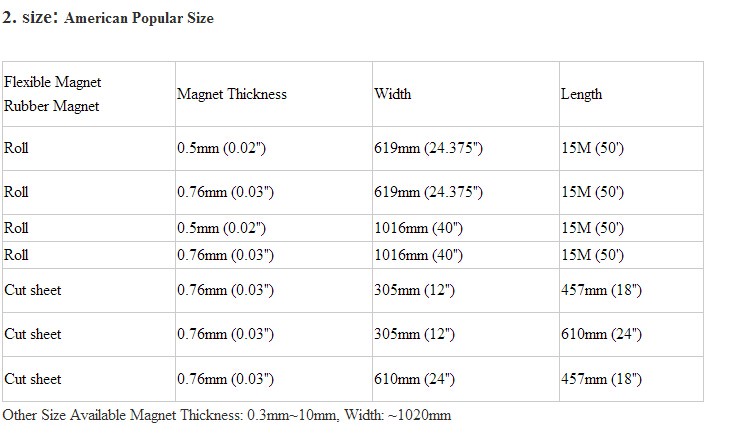 Adhesive Rubber Strong Thin Magnetic Strips