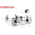 Elektronisk stabilitetsprogramskontroll / ESP FoU-stöd