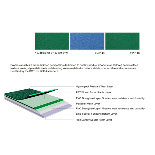 Pavimentazione interna per campi da badminton modello sabbia serie alite