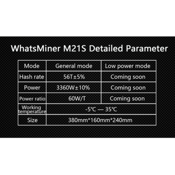 Whatsminer M21S 52Th/s mineur asic SHA-256 Algorithme Bitcoin 1860w mineur blockchain M21S