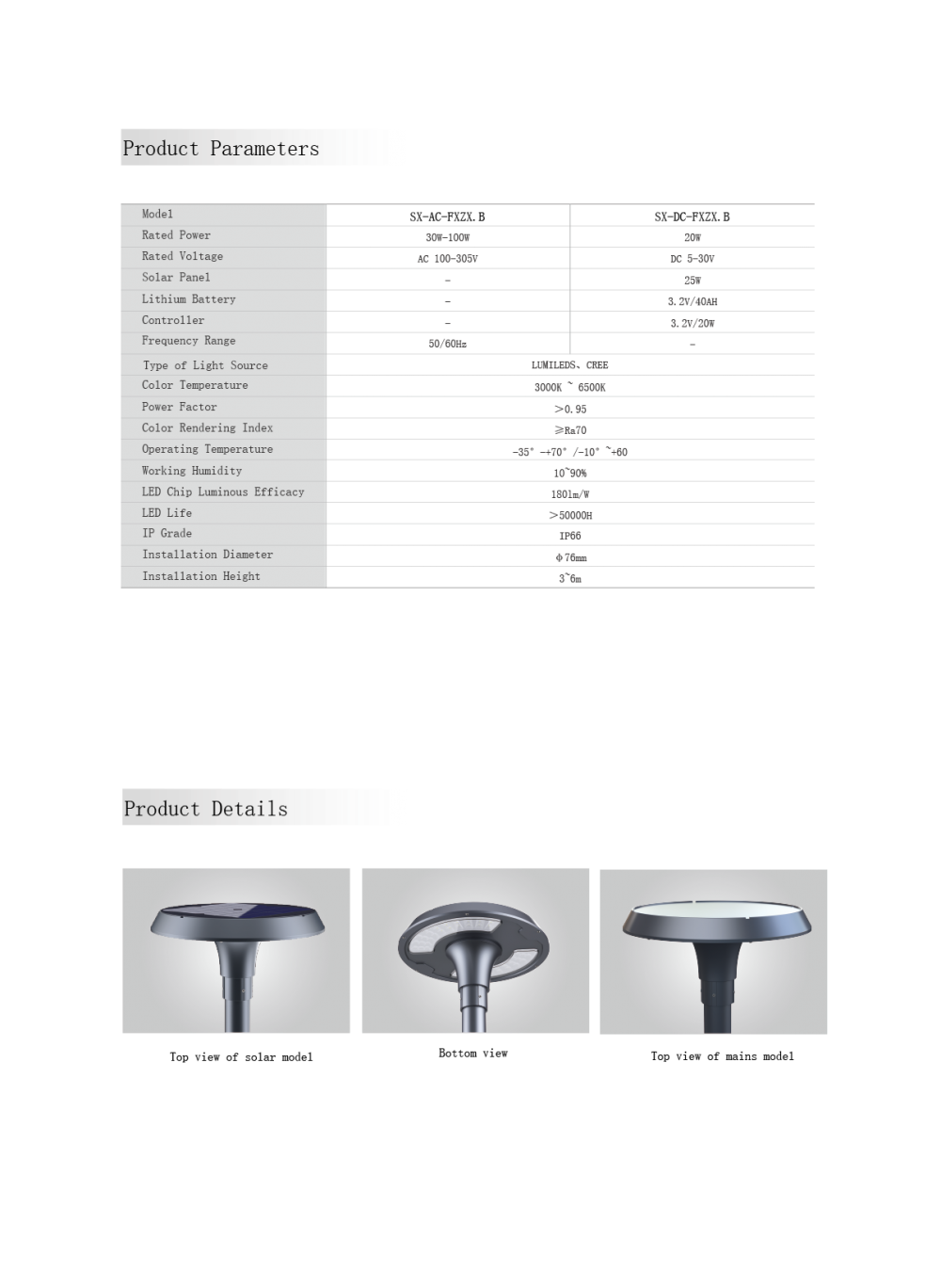 Détails de la lumière du LED intégrée Integrated LED Street Light Details