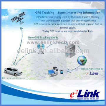 GPS Tracking Solutions for vehicle, gps vehicle tracking solutions, GPS Fleet Managment Solution