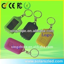 promotion gifts & items led keychain light manufacturer