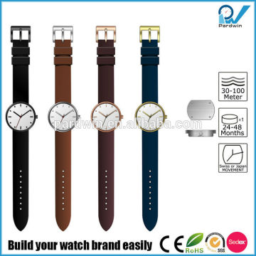 How can I build a watch brand?