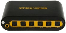 Spdif/Toslink Digital Optical Audio 4X2 Matrix with Remote Control