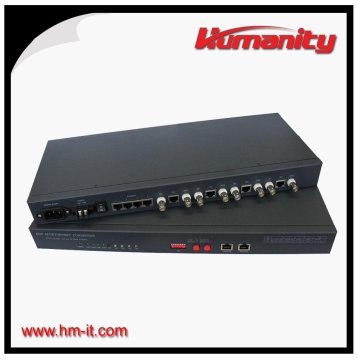 humanity 4E1 to Ethernet interface converter
