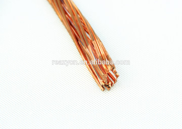 Copper plated wire/ copper stranded wire & copper braided wire manufacturer