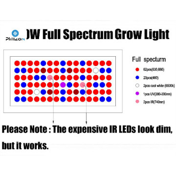 LED Grow Light con IR Veg &amp; Bloom Dual Mode