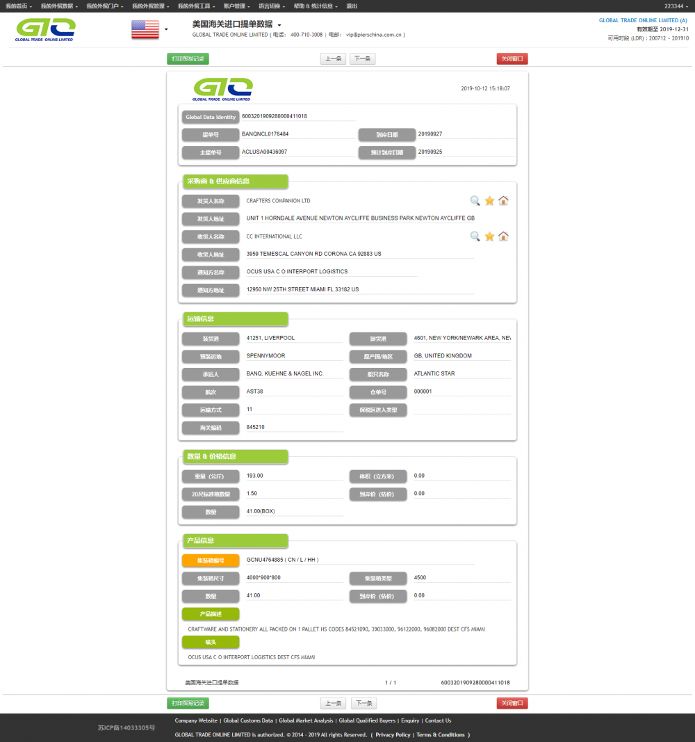 Data Import Stationery Amerika Syarikat