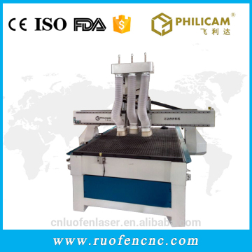 cnc wood machinery used in furniture manufacturing