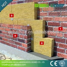 Fire-Resistant Wall Cavity Insulation