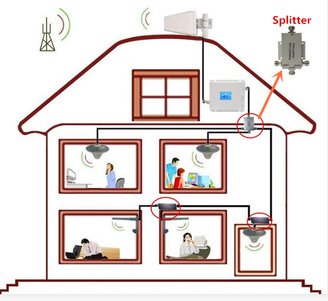 8 way 800-2500MHz rf splitter for gsm 2g 3g 4g cell phone signal booster repeater