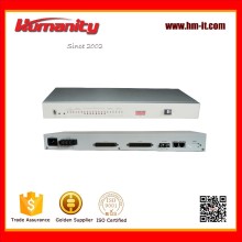 humanity 16E1 optical multiplexer