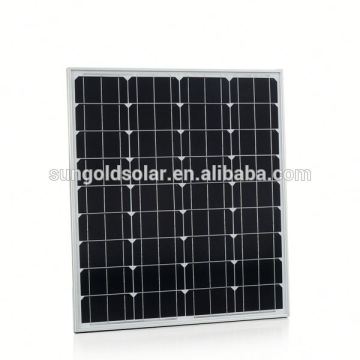 Direct factory sale fabric solar panel