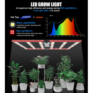 Aglex 650W LED Grow Light Bar Spectrum completo