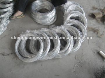 Construction Binding wire
