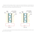 High Temperature Smart Film No-adhensive film