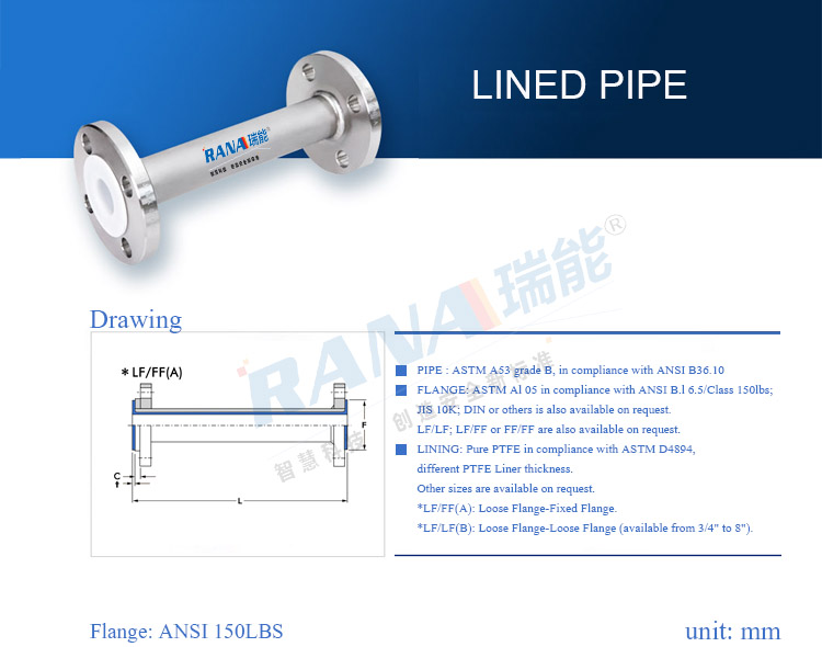 lined straight pipe