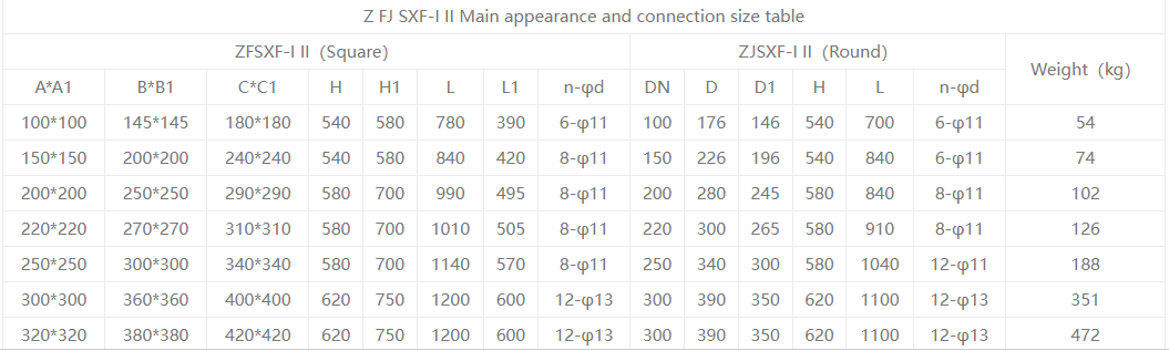 Сверхмощный клапан сброса пепла 4 Heavy Duty Ash Discharge Valve4