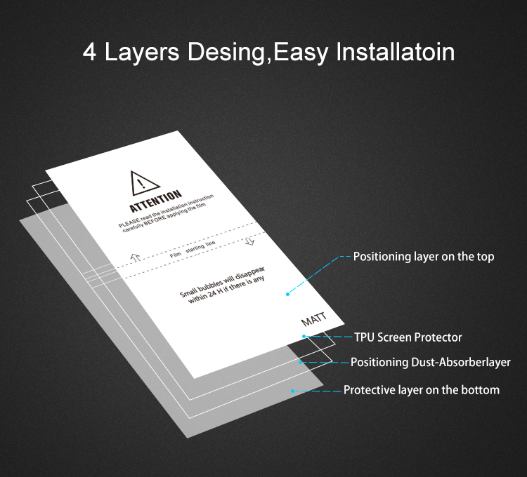 matte hydrogel protective film