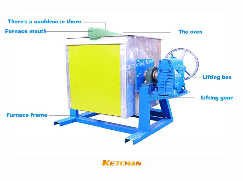 Structure map of metal smelting furnace 1 jpg KETCHAN Induction Metal Smelting furnace