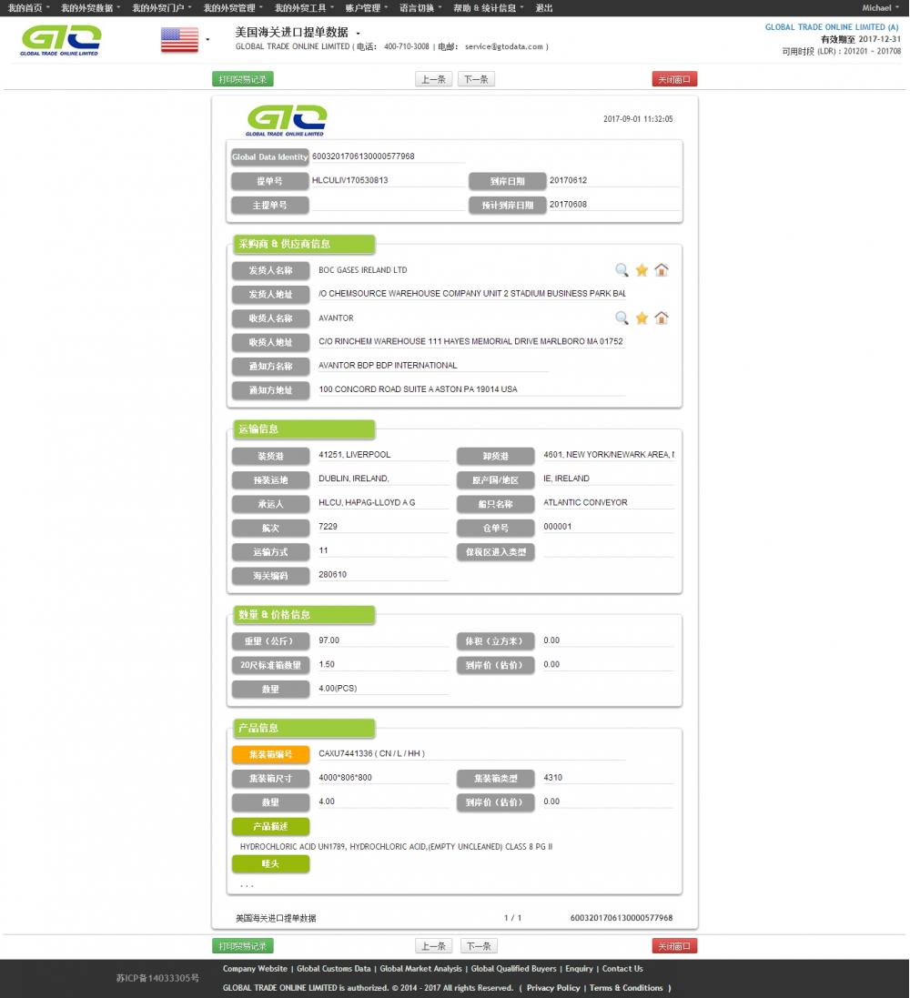 Asid Hydrochloric-ASA Sampel Data Import