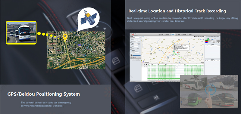 Vehicle Monitoring System