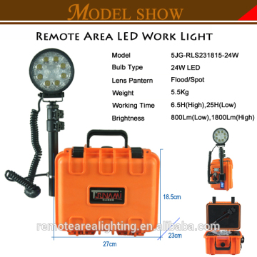 Mini LED flashlight Emergency Supplies Industrimini tower lighting hurricane/earthquake disaster rescue lamp equipment