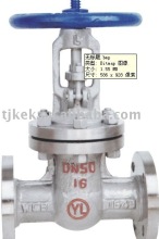 stainless globe valves