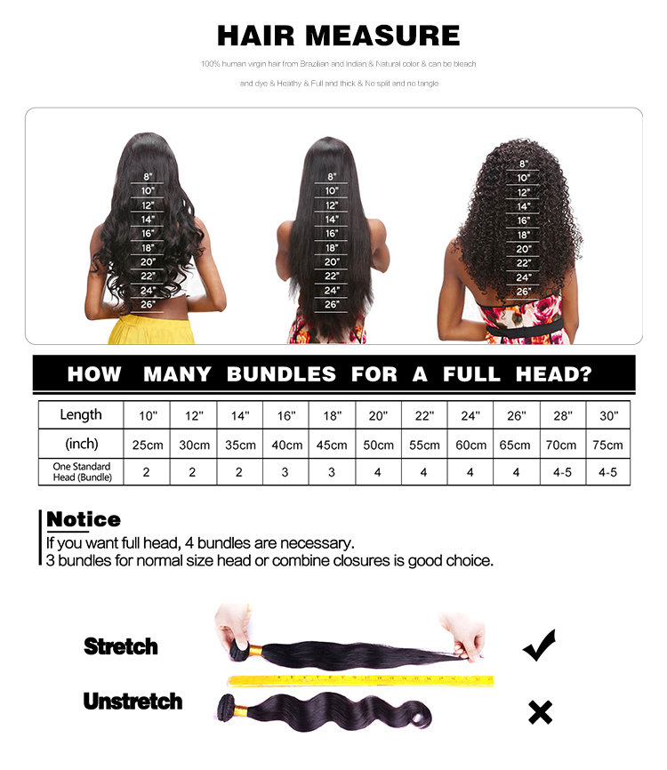 10A Grade Double Drawn Virgin Peruvian Hair Bundle,Unprocessed Peruvian Virgin Hair, Wholesale 100% Peruvian Human Hair