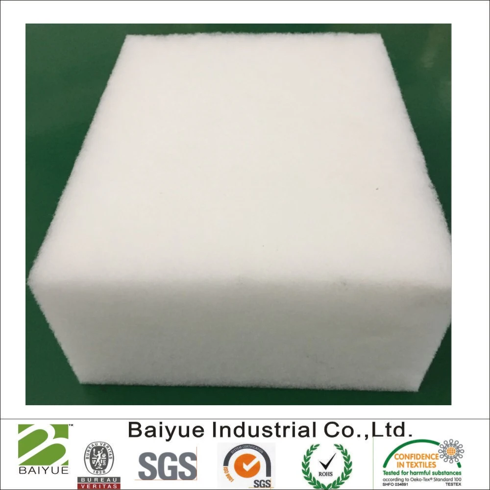 Polyester Insulation Batts, Wall Insulation, Ceiling Insulation