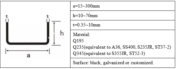 Custom High Precision hexagonal pipe