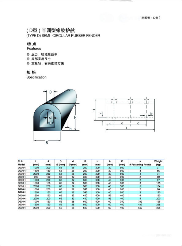 Extruded Nature Marine Rubber D type Fender for Docking Protect